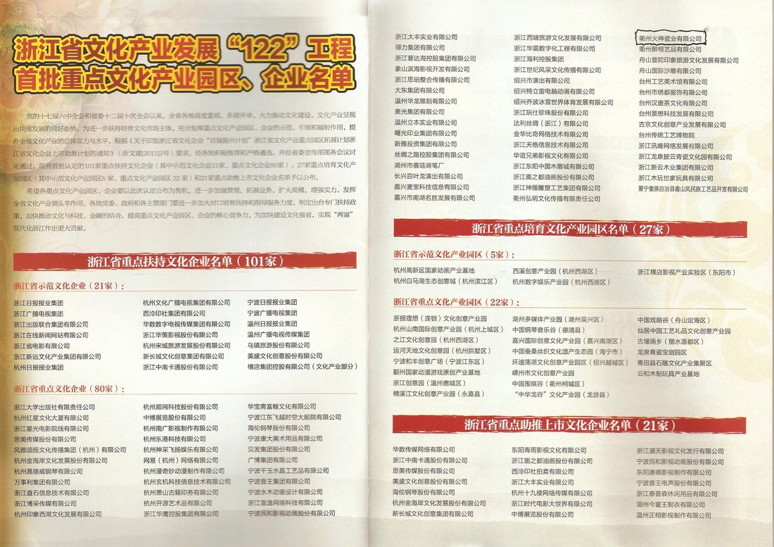 浙江省工艺美术行业协会荣誉资料